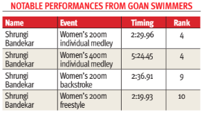 Goan swimmers disappoint; fail to win even a single medal at Uttarakhand National Games